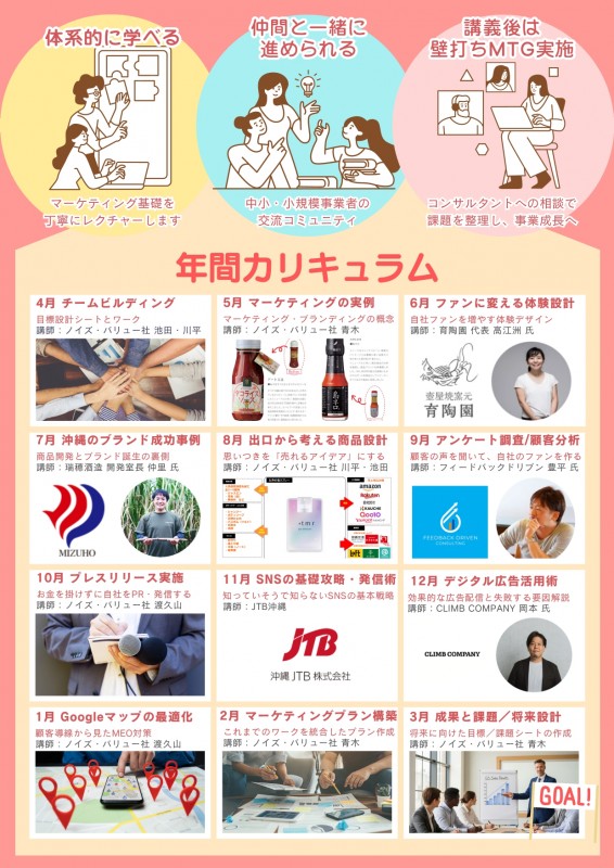 コネクトバ®Bウラ